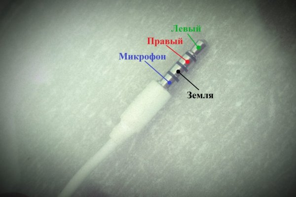 Кракен тор ссылка сегодня