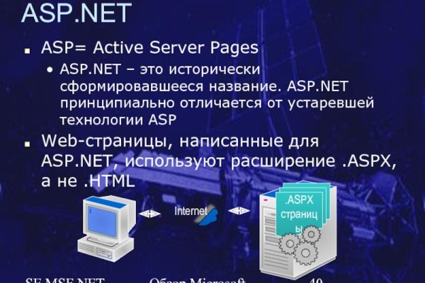 Кракен магазин супернет