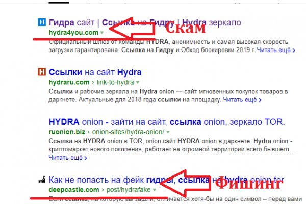 Сайты для супернета