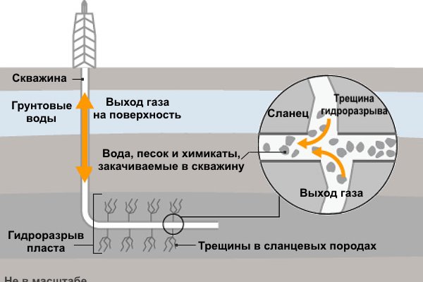 Официальный сайт кракен тор