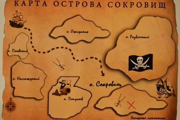 Ссылки зеркала на kraken
